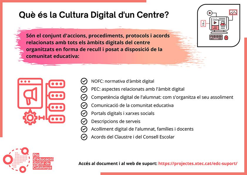 2_que-es-la-cultura-digital-dun-centre